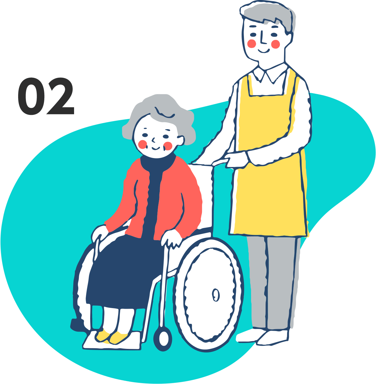 機能回復・リハビリ重視！